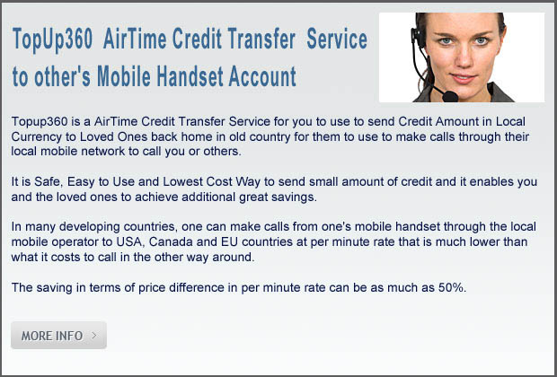 AirTime Credit Transfer Service